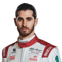 picture of Antonio Giovinazzi