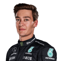 picture of George Russell